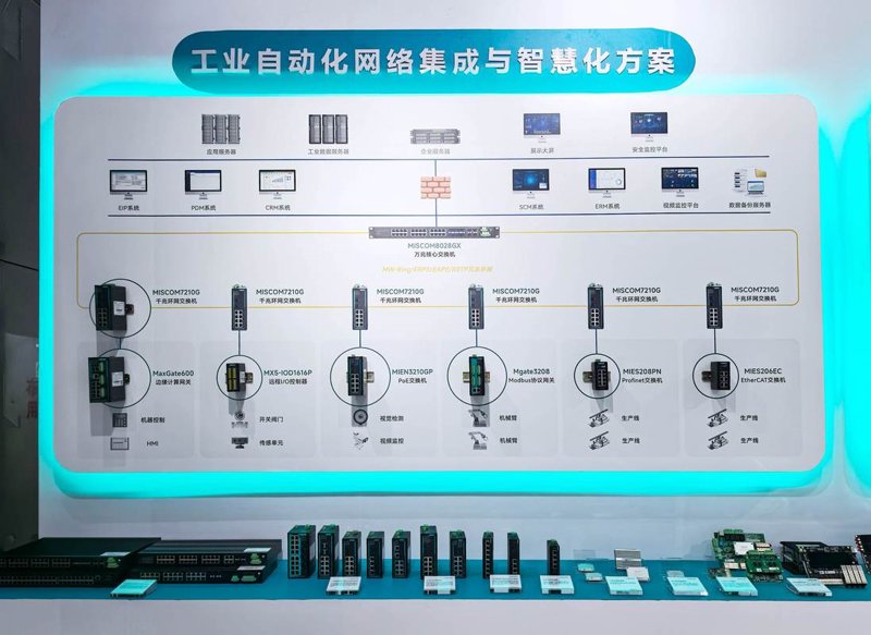 工业互联网解决方案正引领制造业转型升级